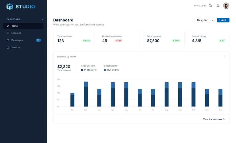 Canvas Building Framework