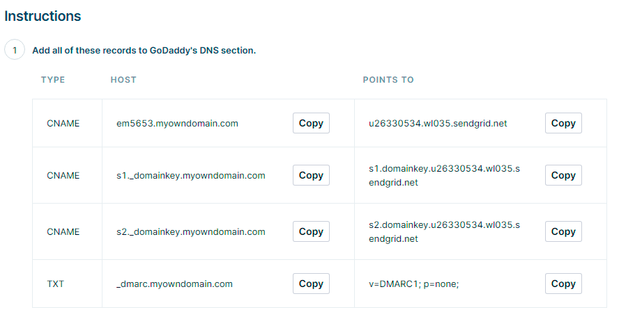 How to implement Sendgrid in a Bubble application